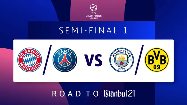 Kết quả bốc thăm tứ kết Champions League: Real Madrid – Liverpool, Man City – Dortmund, Porto – Chelsea, Bayern Munich – PSG - Ảnh 6.