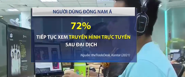 Liên minh trên thị trường truyền hình trực tuyến - Ảnh 2.