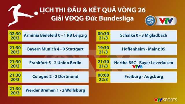 Bayern Munich 4-0 Stuttgart: Lewandowski lập hat-trick, Bayern thắng đậm trong thế thiếu người - Ảnh 2.