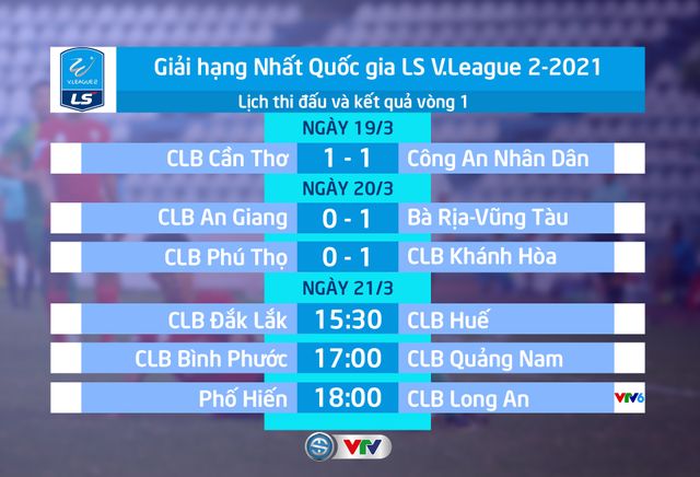 Lịch thi đấu & trực tiếp Giải HNQG LS 2021 hôm nay (21/3): Tâm điểm CLB Phố Hiến - CLB Long An - Ảnh 1.