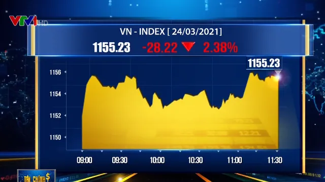 VN-Index giảm gần 30 điểm - Ảnh 1.