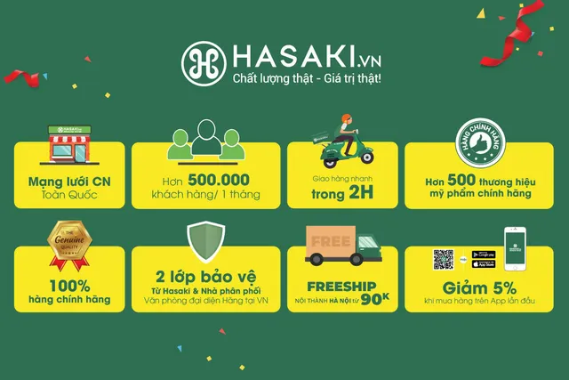 Khai trương chi nhánh 16: Hasaki Beauty & S.P.A chính thức có mặt tại Hà Nội - Ảnh 5.