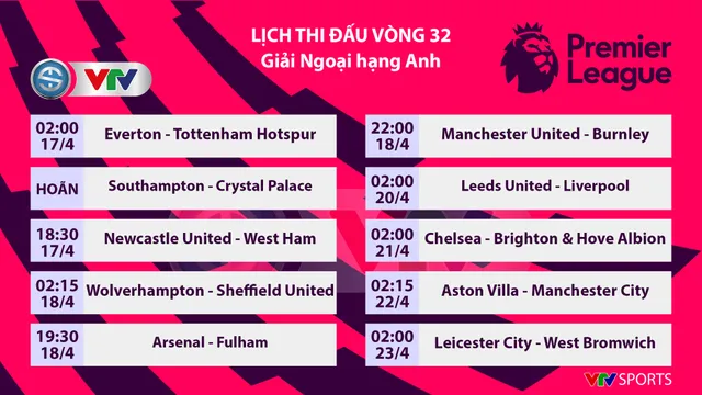 CẬP NHẬT Lịch thi đấu, Kết quả, BXH các giải bóng đá VĐQG châu Âu: Ngoại hạng Anh, Bundesliga, Serie A, La Liga, Ligue I - Ảnh 3. CẬP NHẬT Lịch thi đấu, Kết quả, BXH các giải bóng đá VĐQG châu Âu: Ngoại hạng Anh, Bundesliga, Serie A, La Liga, Ligue I - Ảnh 3.