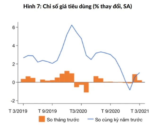 Vết sẹo lâu dài của ngành du lịch - Ảnh 2.