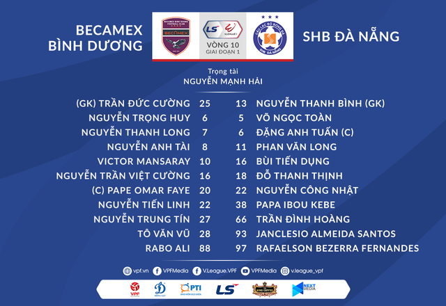 VIDEO Highlights: Becamex Bình Dương 1-0 SHB Đà Nẵng (Vòng 10 LS V.League 1-2021) - Ảnh 1.