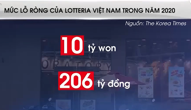 Thế khó của các thương hiệu thức ăn nhanh tại Việt Nam - Ảnh 1.