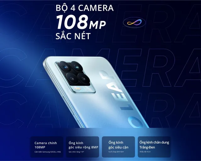 Realme 8 Pro gây “sốt” thị trường công nghệ với siêu camera 108MP, hiệu năng vượt trội - Ảnh 2.