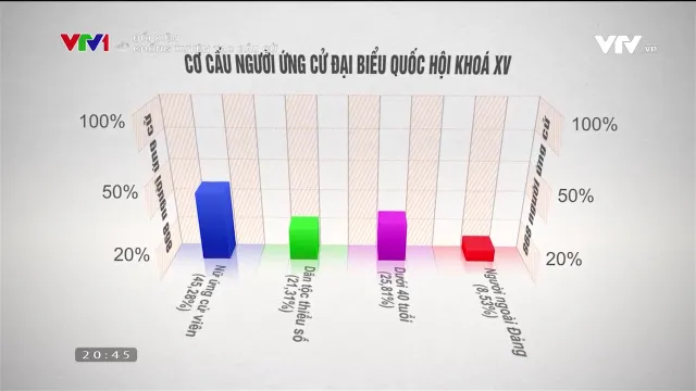 Đừng để bị kẻ xấu lôi kéo mà từ bỏ quyền bầu cử thiêng liêng - Ảnh 13. Đừng để bị kẻ xấu lôi kéo mà từ bỏ quyền bầu cử thiêng liêng - Ảnh 13.