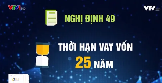 Làm cách nào để sớm gỡ nút thắt phát triển nhà ở xã hội? - Ảnh 2.