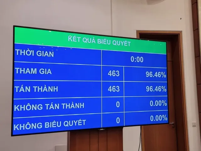 Ông Bùi Văn Cường được bầu giữ chức Tổng Thư ký Quốc hội - Ảnh 2.