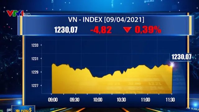 Lực bán đè nặng lên thị trường, VN-Index mất gần 5 điểm - Ảnh 1.