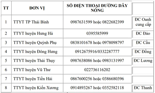 Khẩn: Tìm người đến cụm đền Tiên La (Thái Bình) ngày 25/4 - Ảnh 1.