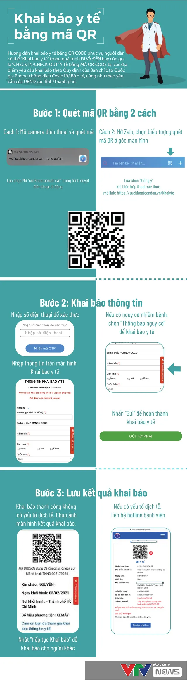 [Infographic] Hướng dẫn khai báo y tế bằng mã QR trên điện thoại - Ảnh 1.