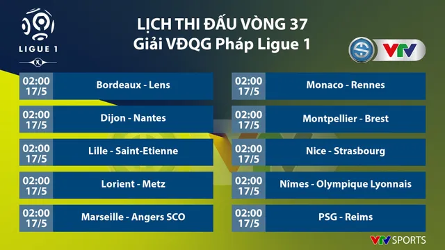 CẬP NHẬT Kết quả Lịch thi đấu, BXH các giải bóng đá VĐQG châu Âu: Juventus thắng Inter, Bayern Munich chia điểm - Ảnh 9. CẬP NHẬT Kết quả Lịch thi đấu, BXH các giải bóng đá VĐQG châu Âu: Juventus thắng Inter, Bayern Munich chia điểm - Ảnh 9.
