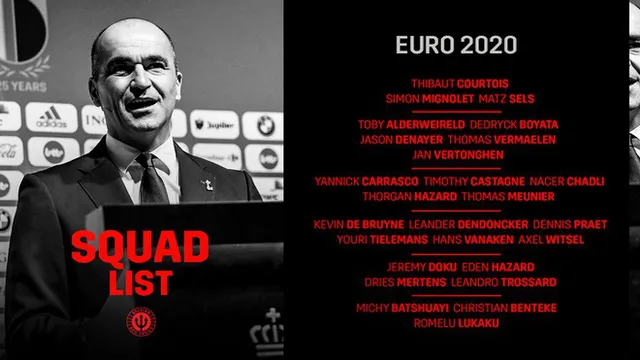 ĐT Bỉ công bố danh sách 26 cầu thủ tham dự EURO 2020 - Ảnh 1.