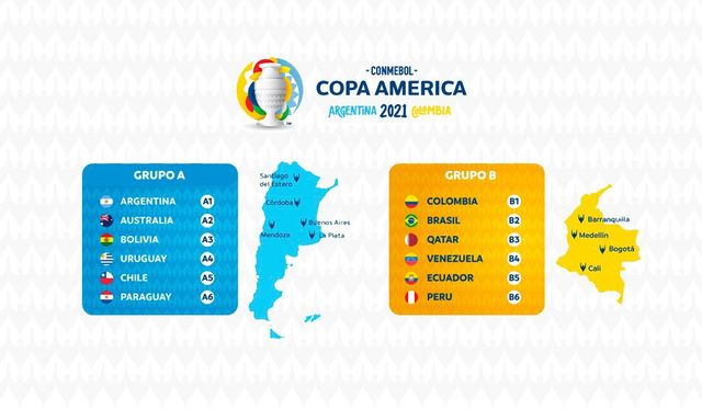 Argentina vẫn sẽ đồng đăng cai tổ chức Copa America 2021 - Ảnh 2.