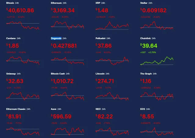 Trung Quốc “cấm cửa” tiền số, Bitcoin đổ nhào - Ảnh 2.