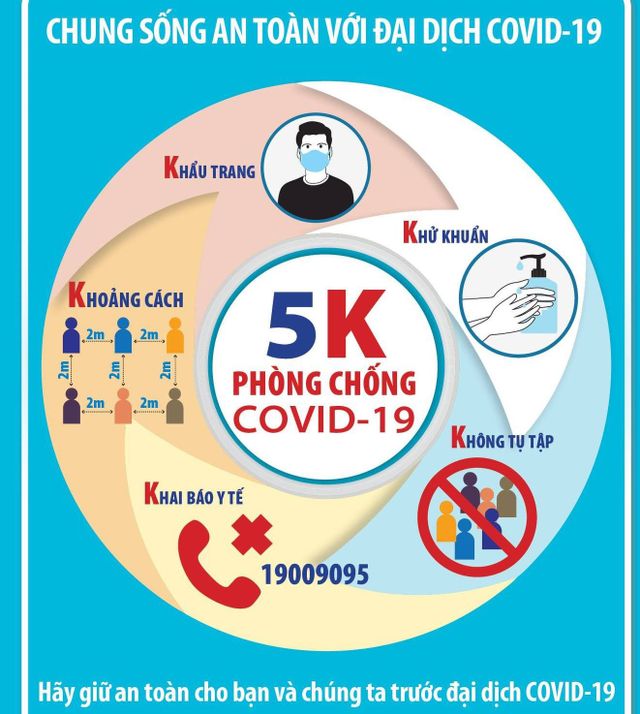 NÓNG: Xuất hiện ca nhiễm COVID-19 mới trong KCN, Hải Dương khẩn cấp ứng phó - Ảnh 4.