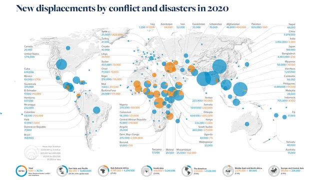 Số người phải rời bỏ nhà cửa vì thiên tai và xung đột cao nhất trong 10 năm qua - Ảnh 1.
