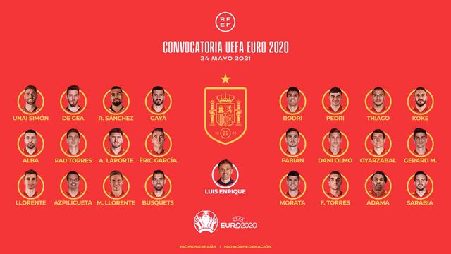 ĐT Tây Ban Nha công bố đội hình dự EURO 2020: Ramos bị loại, Laporte góp mặt - Ảnh 2.