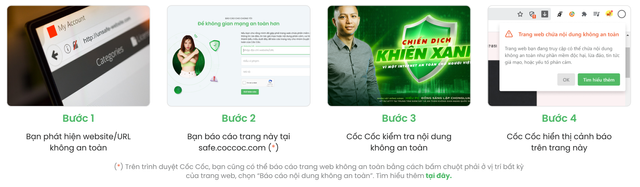 Diệt tận gốc fake web tràn lan trên mạng với Chiến dịch Khiên Xanh - Ảnh 1.