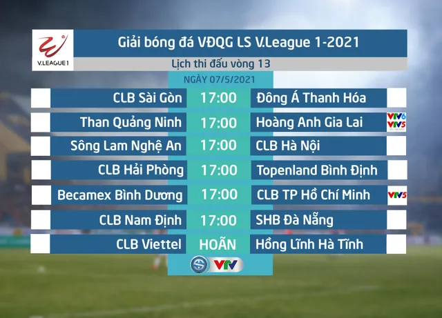 Hoãn trận CLB Viettel gặp Hồng Lĩnh Hà Tĩnh tại vòng 13 V.League 2021 trên sân Hàng Đẫy - Ảnh 2.