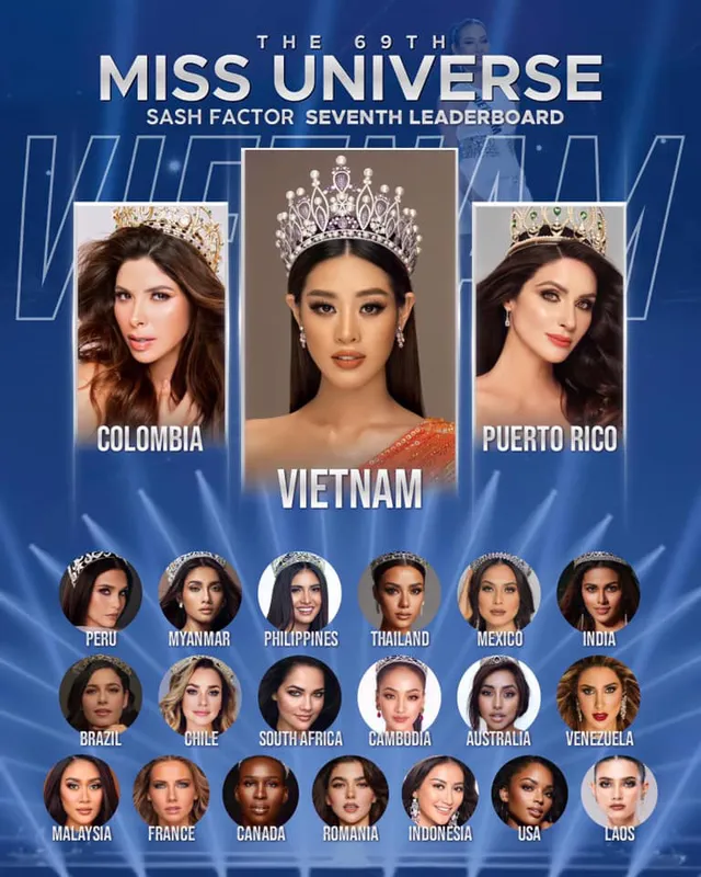 Khánh Vân đủ điều kiện thi Miss Universe sau khi kiểm tra COVID-19 - Ảnh 3.