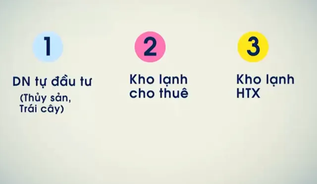 Lại nóng nhu cầu kho lạnh - Ảnh 3.