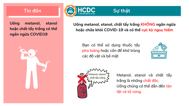 Những hiểu lầm phổ biến trong mùa dịch COVID-19 - Ảnh 12.