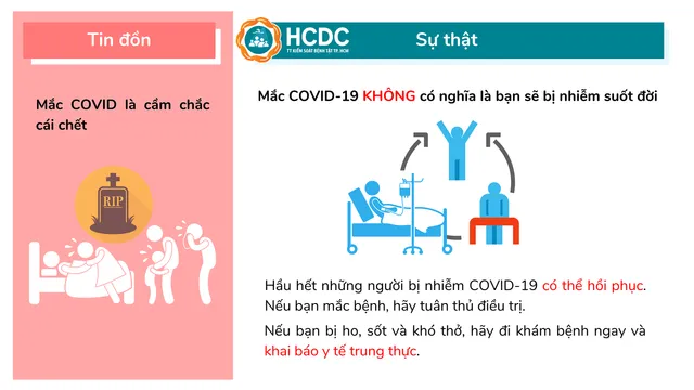 Những hiểu lầm phổ biến trong mùa dịch COVID-19 - Ảnh 14.