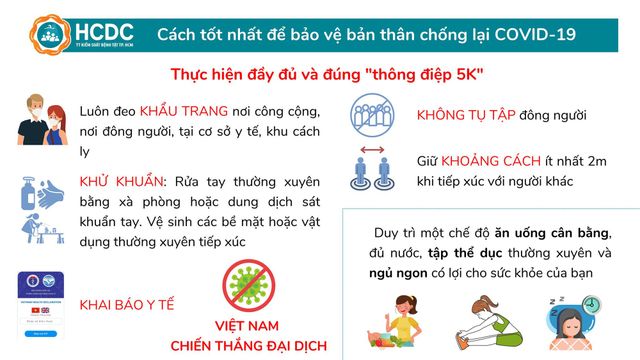 Những hiểu lầm phổ biến trong mùa dịch COVID-19 - Ảnh 15.