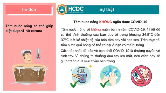 Những hiểu lầm phổ biến trong mùa dịch COVID-19 - Ảnh 3.