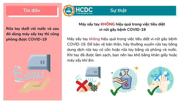 Những hiểu lầm phổ biến trong mùa dịch COVID-19 - Ảnh 4.