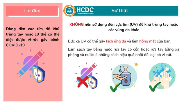 Những hiểu lầm phổ biến trong mùa dịch COVID-19 - Ảnh 5.