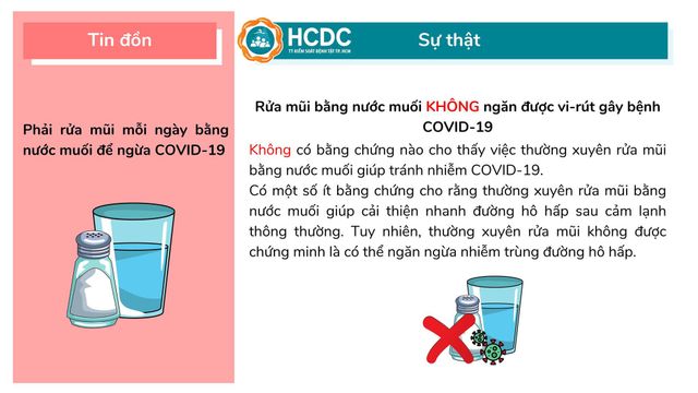 Những hiểu lầm phổ biến trong mùa dịch COVID-19 - Ảnh 7.