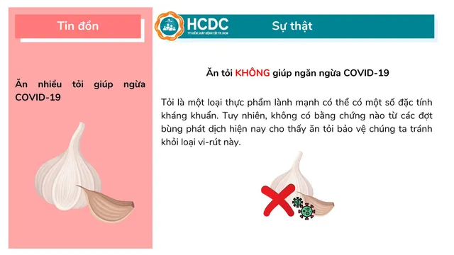 Những hiểu lầm phổ biến trong mùa dịch COVID-19 - Ảnh 8.