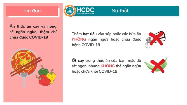 Những hiểu lầm phổ biến trong mùa dịch COVID-19 - Ảnh 9.