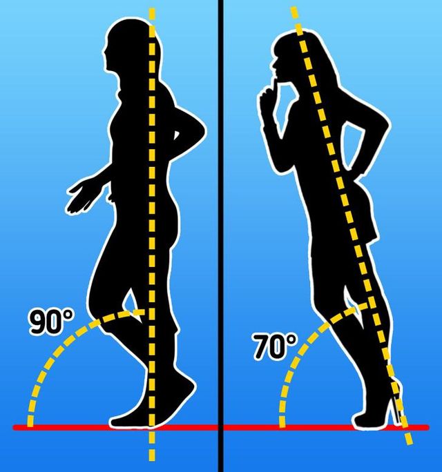 Tác hại khôn lường khi mang giày cao gót hàng ngày - Ảnh 2.