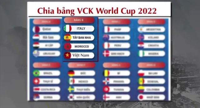 Giấc mơ mùa dịch: ĐT Việt Nam dự World Cup và những câu chuyện như trên mây - Ảnh 1.