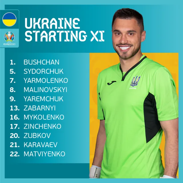 ĐT Hà Lan 3-2 ĐT Ukraine: Cơn mưa bàn thắng, 3 điểm kịch tính | Bảng C UEFA EURO 2020 - Ảnh 3.