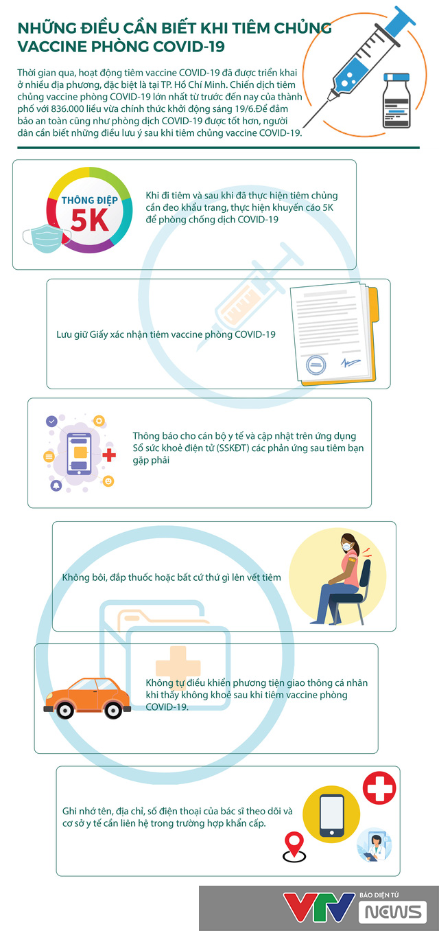 [Infographic] Những điều cần biết khi tiêm chủng vaccine phòng COVID-19 - Ảnh 1.