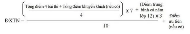 Cách tính điểm xét tốt nghiệp THPT năm 2021 với học sinh THPT và GDTX - Ảnh 1.