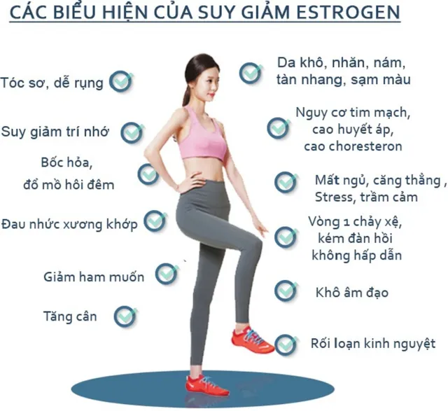 Bí quyết níu giữ thanh xuân của chuyên gia dành cho chị em - Ảnh 1.