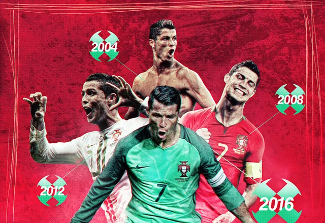 Những kỷ lục Cristiano Ronaldo có thể phá vỡ tại EURO 2020 - Ảnh 1.