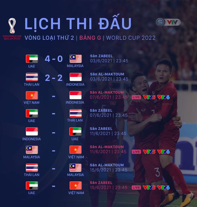 Chân sút Tiến Linh mong ĐT Việt Nam có kết quả tốt trước Indonesia (23h45 ngày 7/6, vòng loại World Cup 2022) - Ảnh 2.