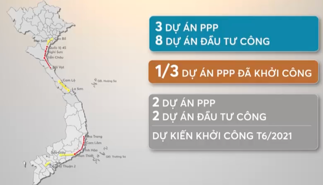 Đồng loạt khởi công các dự án thành phần cao tốc Bắc - Nam trong tháng 6 - Ảnh 1.