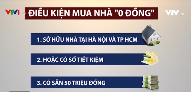 Thị trường bất động sản ứng biến trong mùa dịch - Ảnh 2.