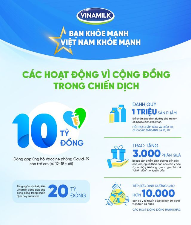 Chọn lối sống tích cực - Bạn đã có một liều vaccine cho chính mình và mọi người - Ảnh 3.