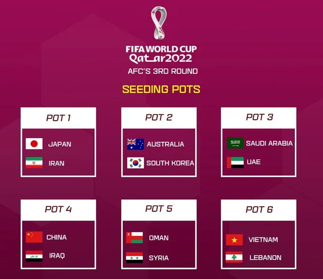 lich-thi-dau-cua-tuyen-viet-nam-o-vong-loai-thu-3-world-cup-2022 lich-thi-dau-cua-tuyen-viet-nam-o-vong-loai-thu-3-world-cup-2022