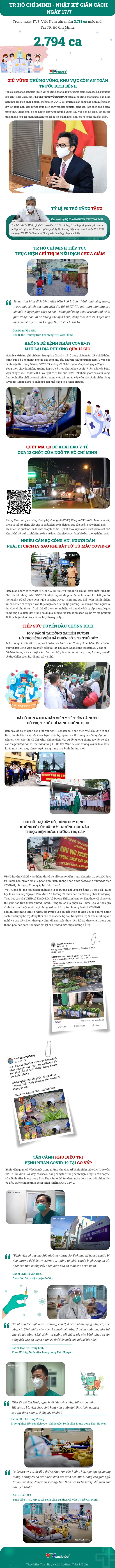 TP. Hồ Chí Minh - Nhật ký giãn cách ngày 17/7 - Ảnh 1.